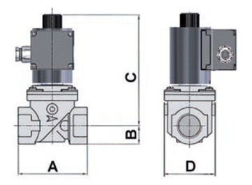 Автоматический электромагнитный клапан  Giuliani Anello       GSAV322R